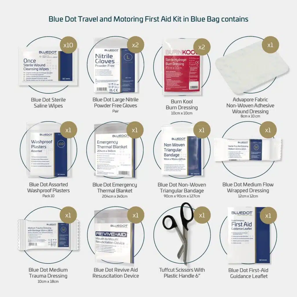Car First Aid Kit